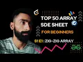 Convert array into Zig-Zag fashion geeksforgeeks leetcode DSA Top 50 Array gfg