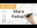 Lagu Hadoop in 5 minuten | Wat is Hadoop? | Introductie tot Hadoop | Hadoop uitgelegd |Simplilearn