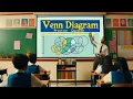 Venn Diagram practice problem