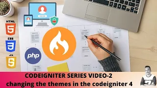 CODEIGNITER SERIES -2 changing the themes in the codeigniter 4