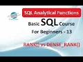 analytical functions in oracle explained with real examples - Rank vs dense rank in Oracle