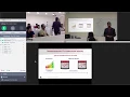 DevOps Certification Training - LVC Mode