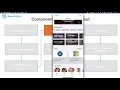 Section 3 Using in React Native