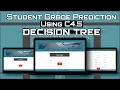 Student Grade Prediction Using C4 5 Decision Tree Machine Learning Project Ideas