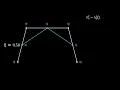 Computing Bezier curves using de Casteljau s algorithm Manim animation
