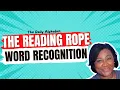 Scarborough s Reading Rope Word Recognition Science of Reading