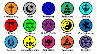 Every Religion Explained in 22 Minutes