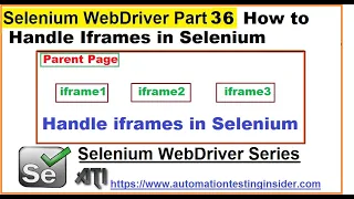 Selenium WebDriver Part36 How to Handle Frames in Selenium Webdriver