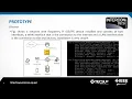 IDS and IPS for Production Supervision in Small Businesses Based on Raspberry Pi and Snort