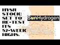HYSR Stock Rebounding From Its 52-Week Lows So What Is The Target