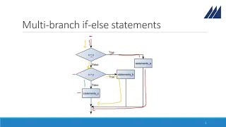 19 Multi branch if else statements