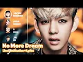 Download Lagu BTS - No More Dream (Line Distribution + Lyrics Karaoke) PATREON REQUESTED