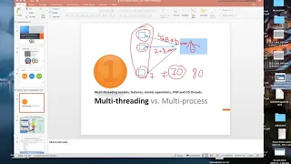 Java Zoom Lecture 08 Multithreading for Concurrent Programming