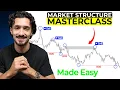 Master Market Structure in 18 Minutes Full Masterclass