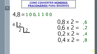 Sistema de Numeração | Como Converter de Números Decimais FRACIONÁRIOS para Binários