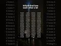 Download Lagu Initials that love each other a lot #crush #initial #love #sign #tiktok