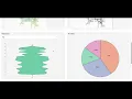 Visualize the patterns in a fictional city Data Visualization Techniques explained in detail