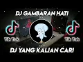 Download Lagu DJ GAMBARAN HATI PERIH LUKA YANG KAU BERIKAN VIRAL TIKTOK