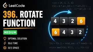 May 1 2026 - Leetcode Problem Rotate Function