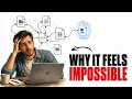 Codebase Overwhelm Start Here
