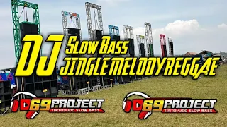 Download DJ JINGLE MAHARDIKA RISWANDA BY 69 PROJECT TERBARU SUPPORT LADJU PROJECT MP3