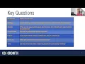 Developing Partnerships Collaborations and Consortia - Webinar April 2025