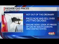 South Dakota gas prices through the years