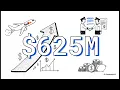 FedEx FY26 Transformation
