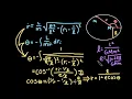 Kepler s First Law DERIVATION