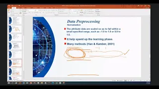 ISP560 - Data Preprocessing