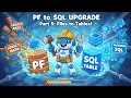 Modernize RPG400 to RPG ILE FREE and PF to SQL - 5
