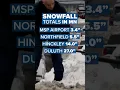 Snowfall totals in