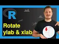 Rotate ylab xlab Axis Title in Base R Plot 3 Examples Horizontal Vertical Change Margins