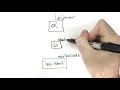 IS216 SMU - JavaScript Events DOM Part 3