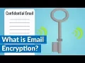 What is Email Encryption