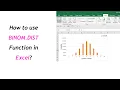 How to Use Binomial Distribution Function in Excel
