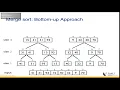 04 Decomposition Part 2b Mergesort