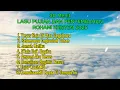 Download Lagu 30 Menit Lagu Pujian \u0026 Penyembahan Menyegarkan Jiwa Menyentuh Hati Terdalam  - Live Worship 2025