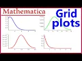 Grid plots in Mathematica