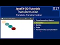 Transformation Translate Shapes JavaFx 3D Tutorials