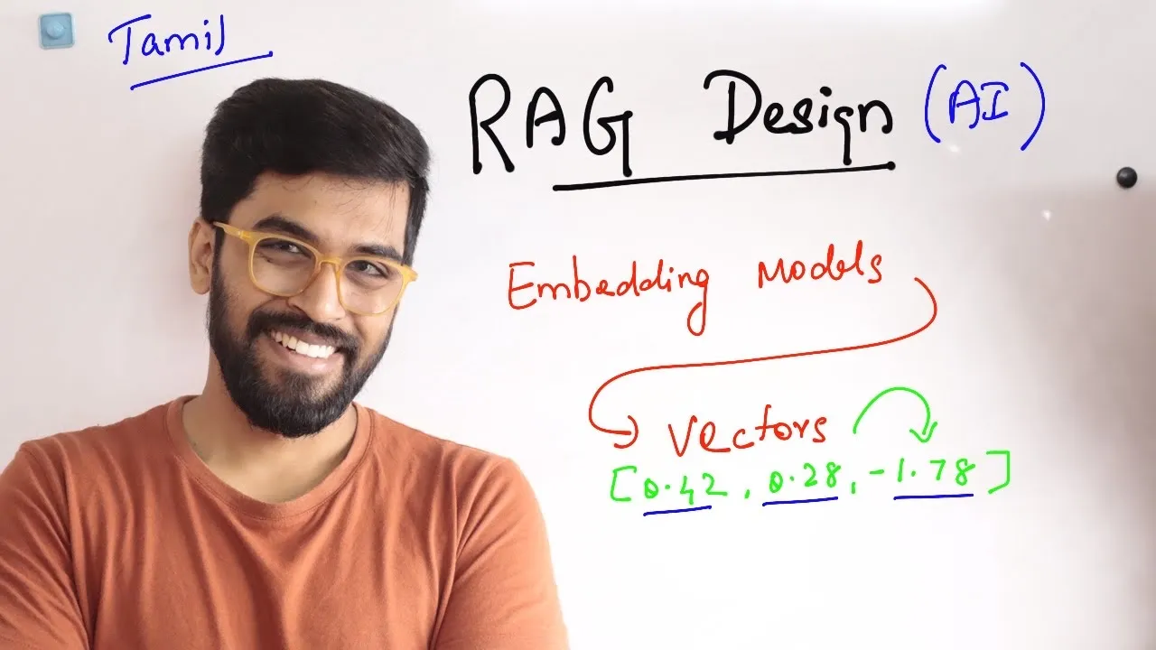 𝐑𝐀𝐆 Explained: High-Level Architecture, 𝐄𝐦𝐛𝐞𝐝𝐝𝐢𝐧𝐠 𝐌𝐨𝐝𝐞𝐥𝐬 & 𝐕𝐞𝐜𝐭𝐨𝐫𝐬 in Tamil