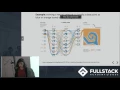 Tech Talk Tensor Processing Units History and Applications