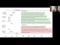 History of Knowledge Graphs