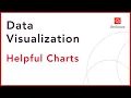 Data Visualization Tools Helpful Charts in Dedoose Qualitative Mixed Methods Analysis