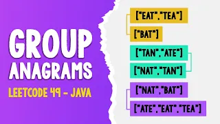 Group Anagrams - Leetcode 49