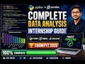Complete Cognifyz Data Analysis Internship Guide