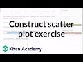 Constructing scatter plot exercise example Regression Probability and Statistics Khan Academy