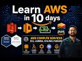 Part 3 Live AWS Compute Masterclass EC2 Lambda ECS Explained