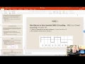 Network Encodings Manchester MLT-3 NRZ-I