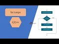 6 4 - for loop in C